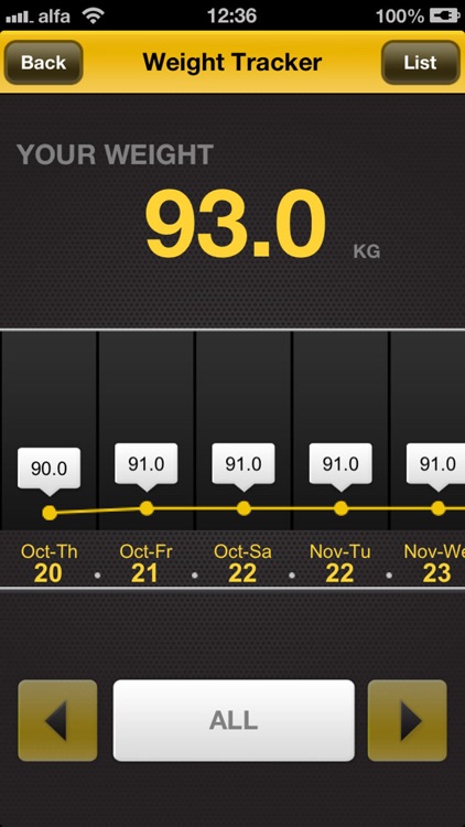 BodyMasters بودي ماسترز screenshot-3