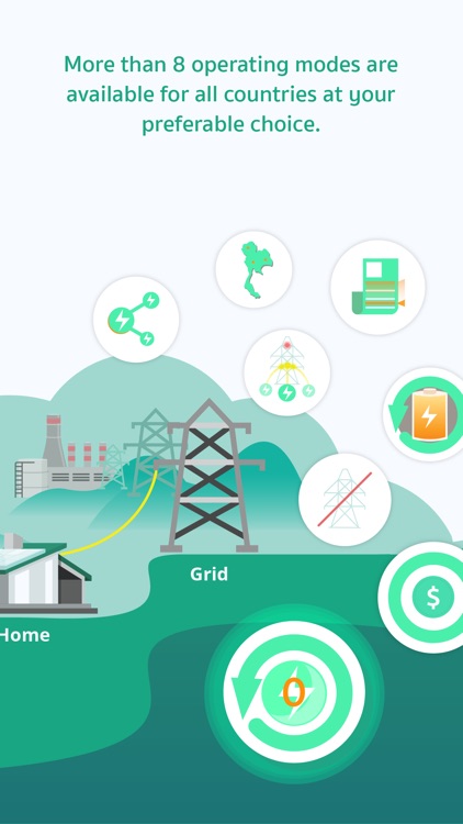 EnergyThings
