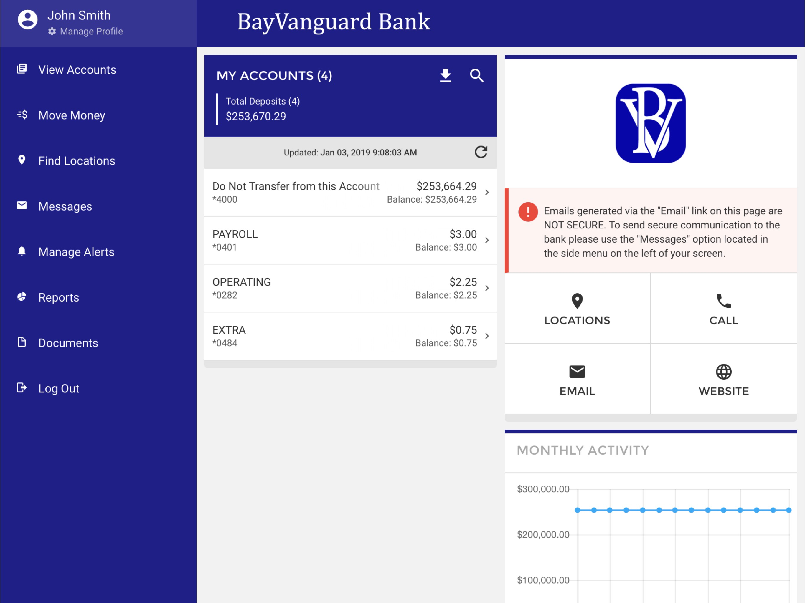 BayVanguard Bank