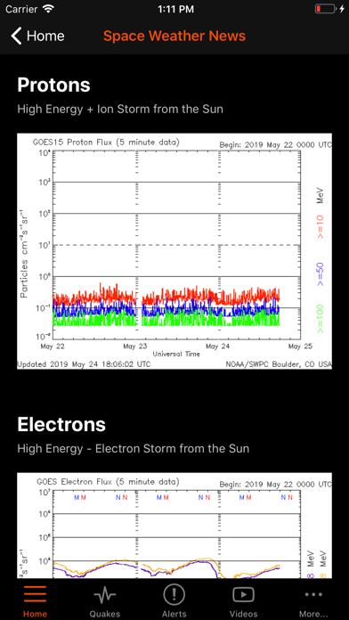 Disaster Prediction App screenshot1