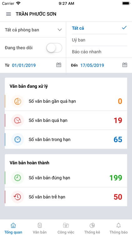 Theo dõi công việc KHĐTĐN