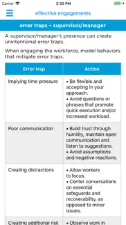 cvx effective engagement guide problems & solutions and troubleshooting guide - 1