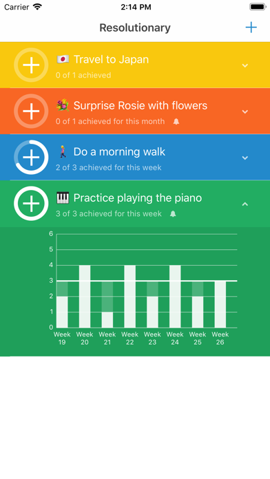 Screenshot #3 pour Resolutionary - Habit Tracker