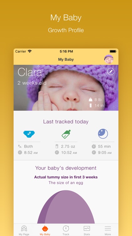 MyMedela