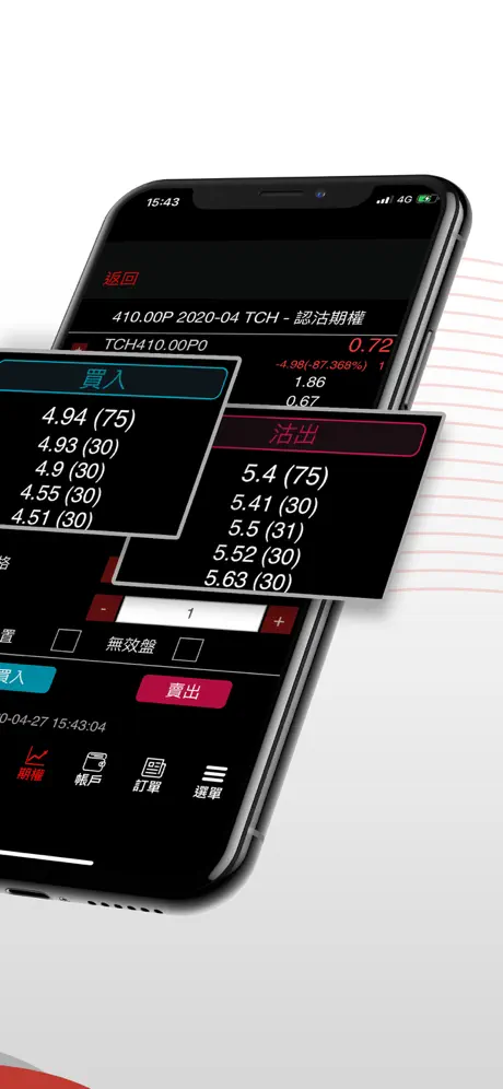 UTRADE HK Options