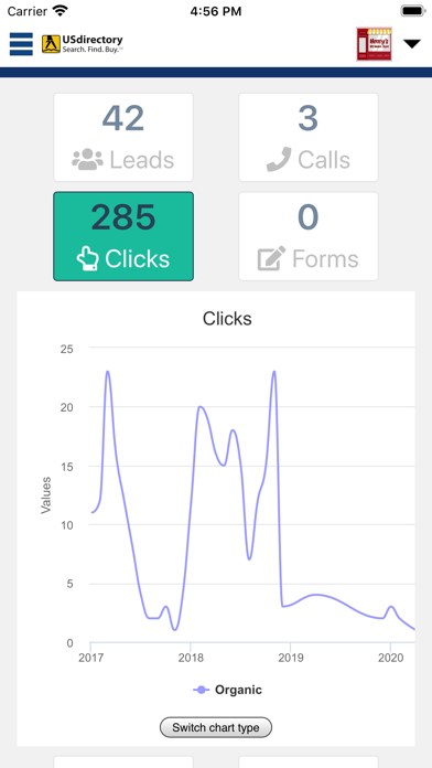 USD for Business Screenshot