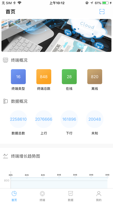 GHI Screenshot 2 - AppWisp.com GHI Screenshot 2 - AppWisp.com