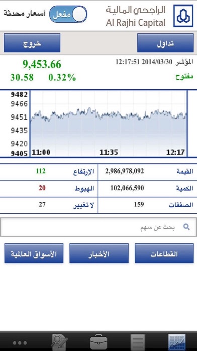 Al Rajhi Tadawul - Mobile Screenshot