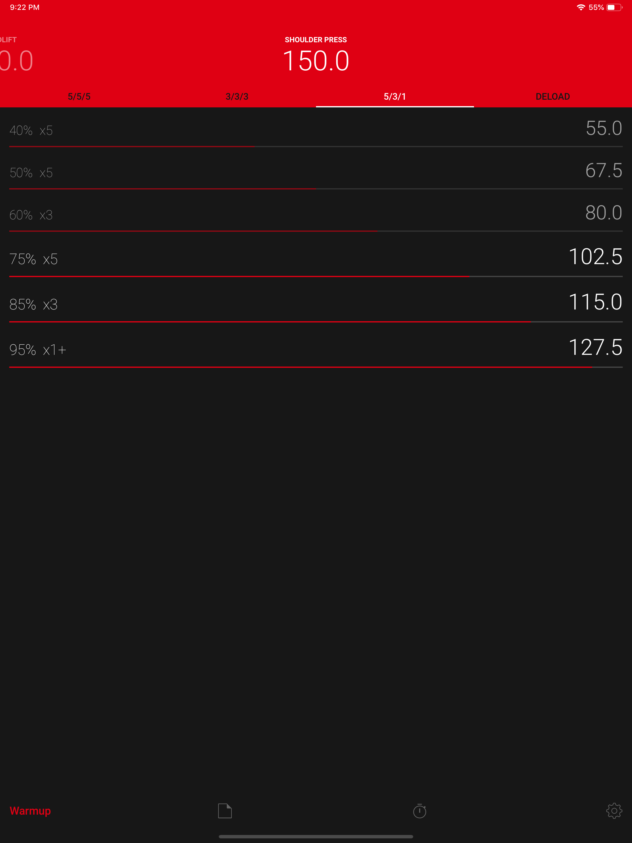 531 Strength