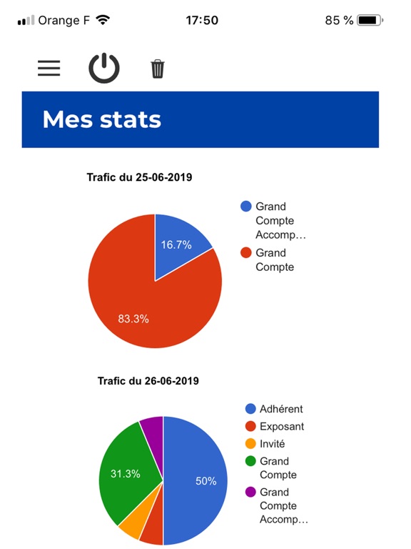 Screenshot #5 pour TeamResa Digit for Event