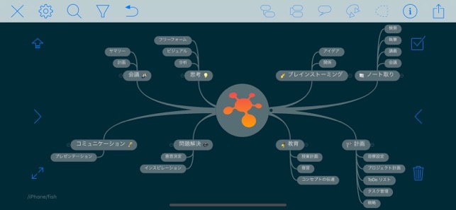 Ithoughts をapp Storeで