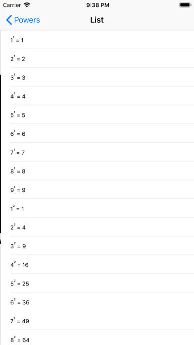 Potencias por Niveles Screenshot