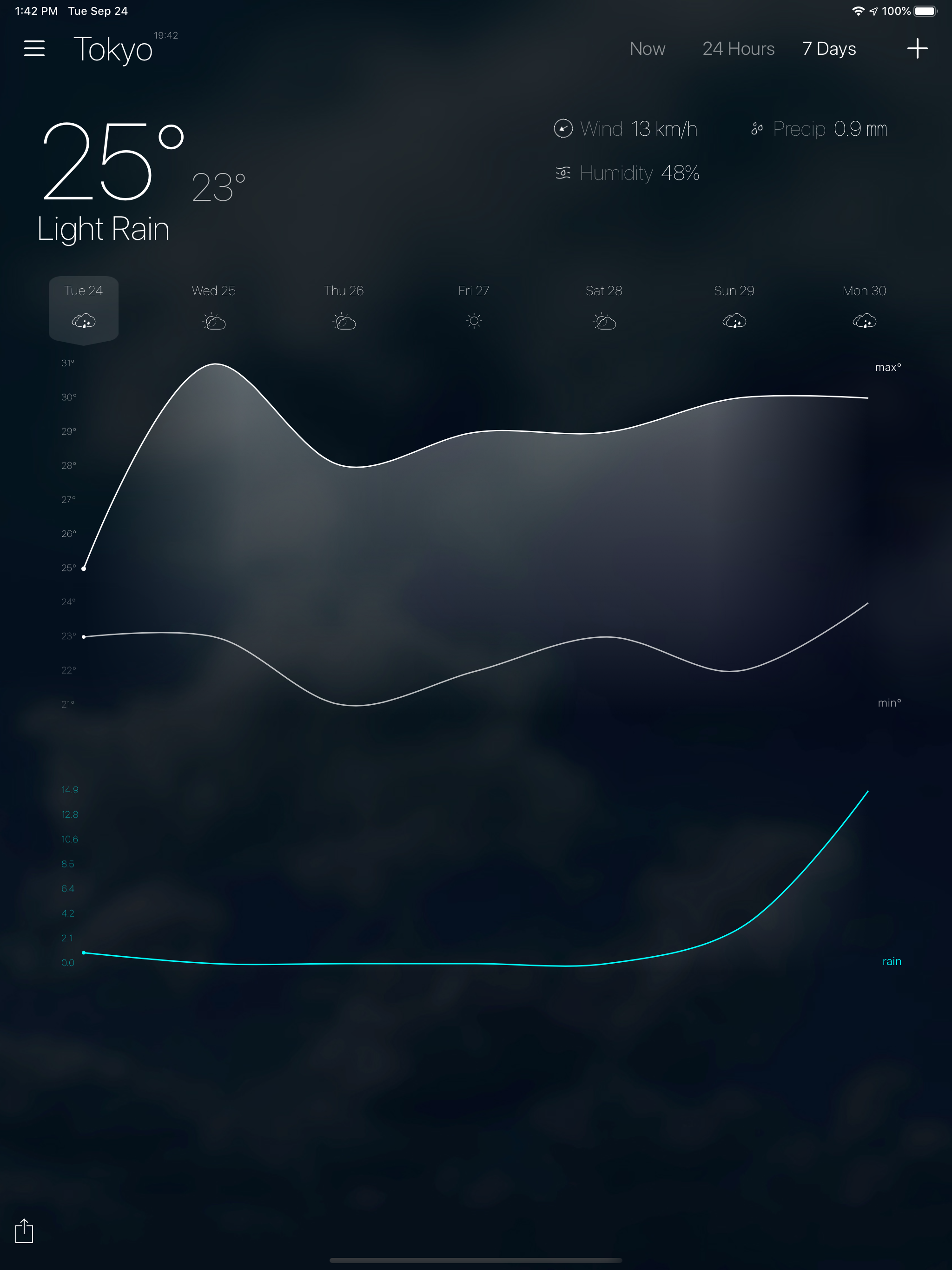 NextWeather