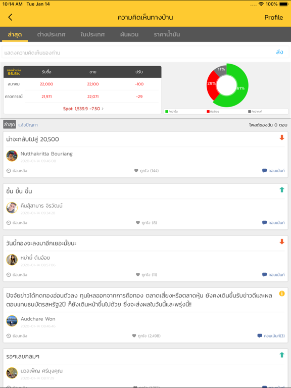 ราคาทองวันนี้ SiamGold iPad screenshot 4 - Finance app