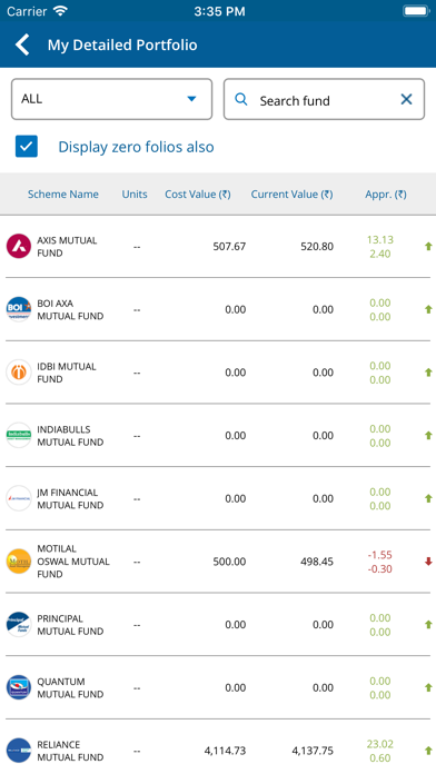 How to cancel & delete KFinKart-Investor Mutual Funds from iphone & ipad 2