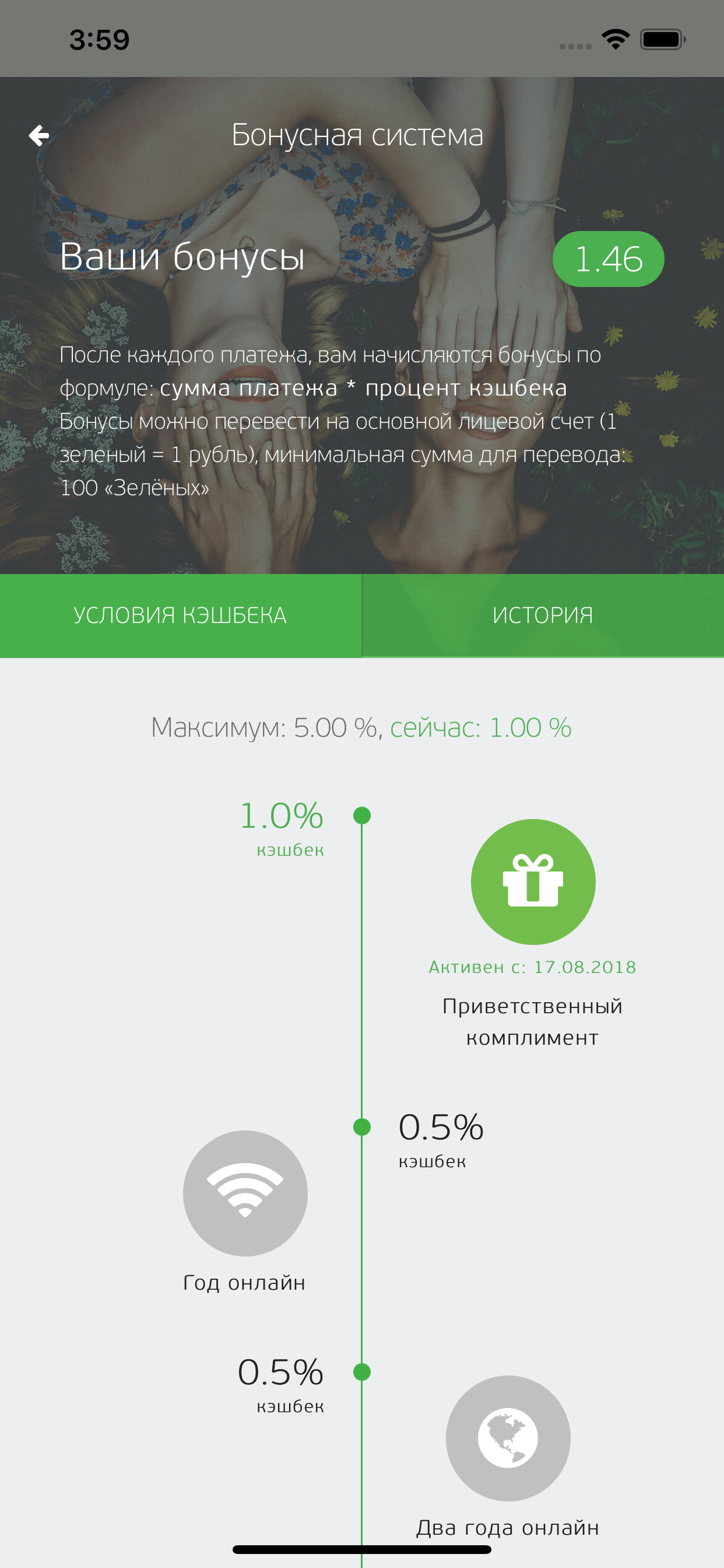 Зелёная точка