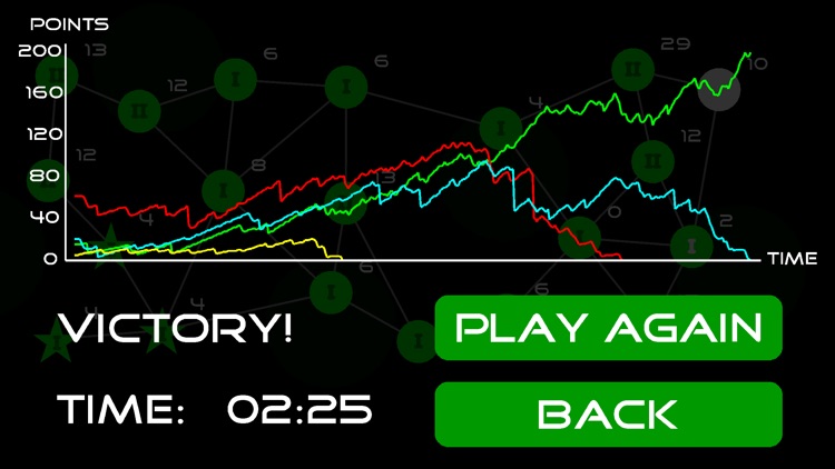 GeoWar - Strategy Game screenshot-4