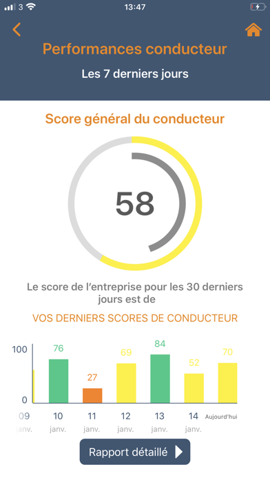 Screenshot #2 pour DKV Fleet View Driver