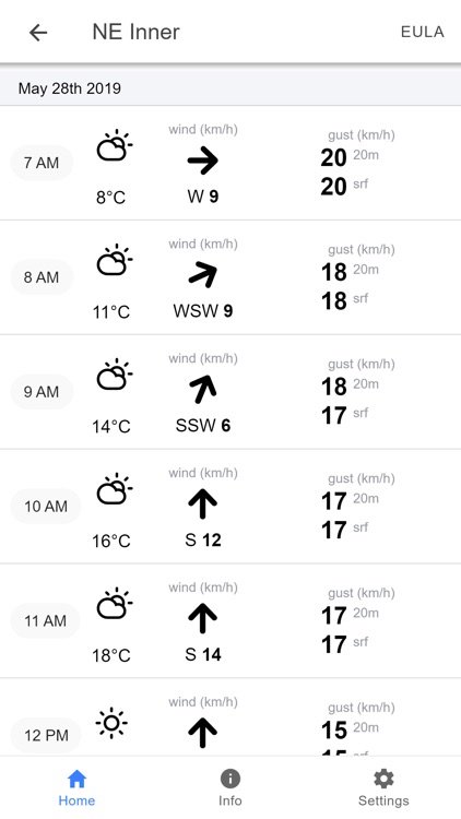 Calgary Wind Warning App