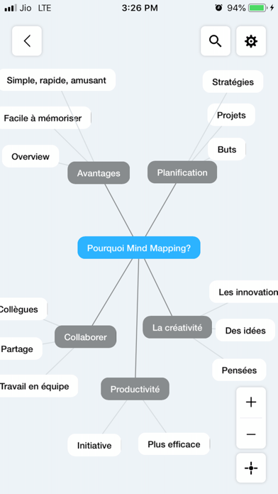 Screenshot #2 pour Mindify - Cartographie mentale