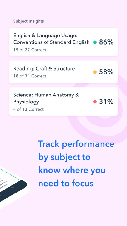 Nursing School Prep TEAS HESI screenshot-3