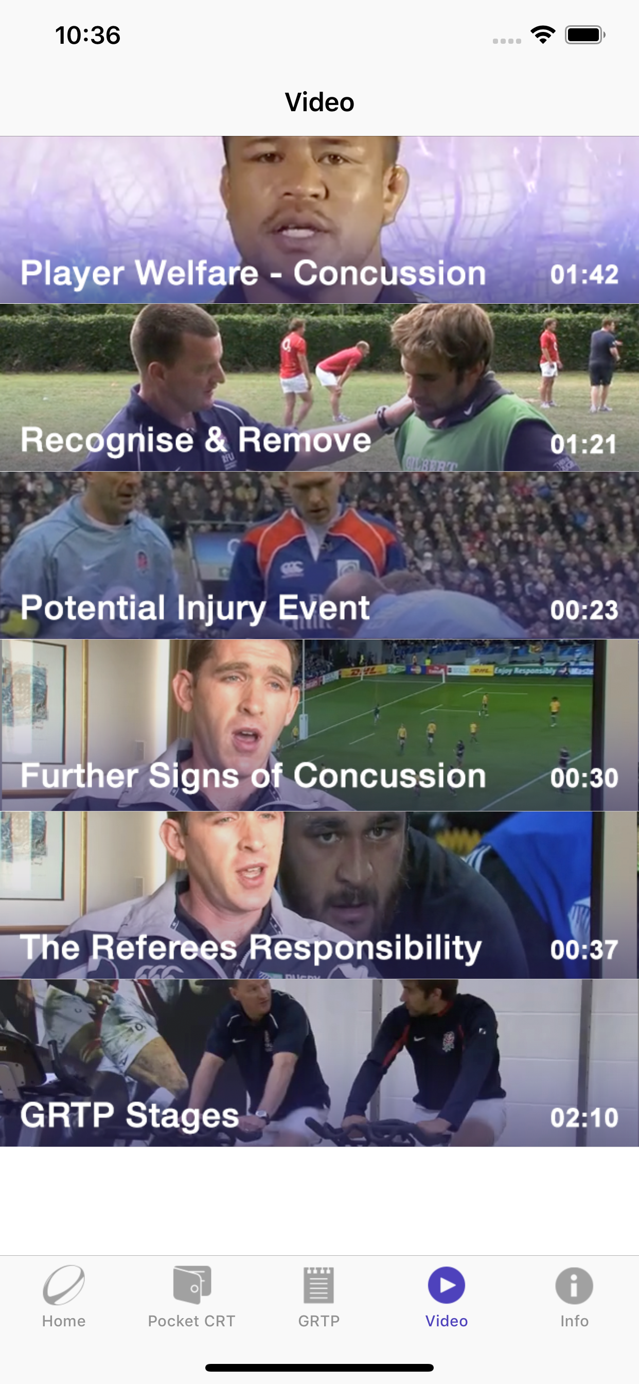 Rugby Concussion Management