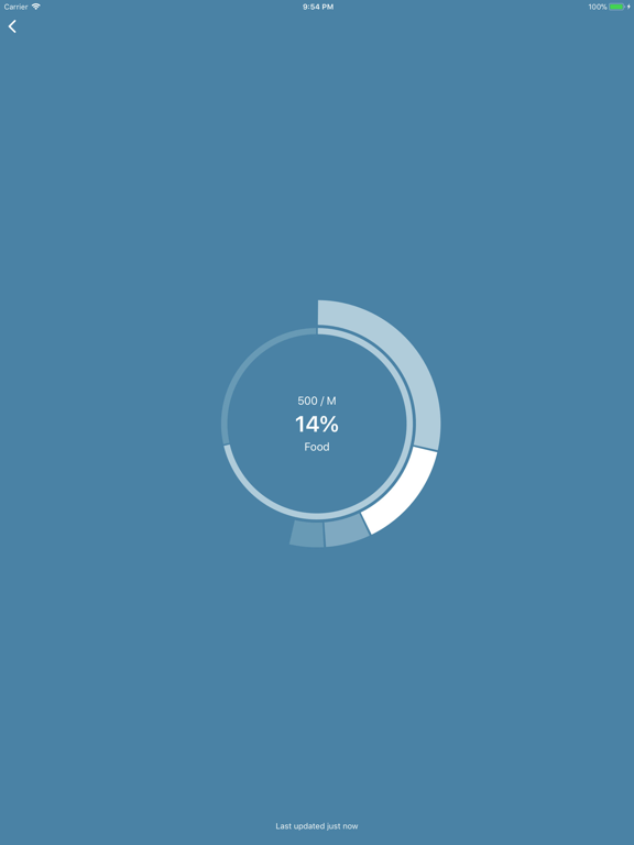 Funds. iPad screenshot 5 - Finance app