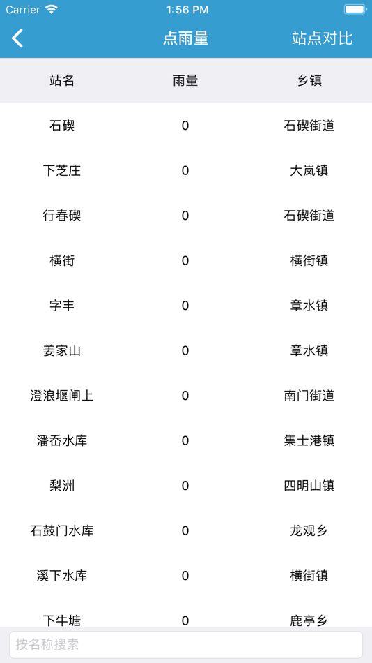 #2. 海曙水文 (iOS) 由: 宁波弘泰水利信息科技有限公司