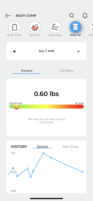 DexaFit ai(圖3)-速報App