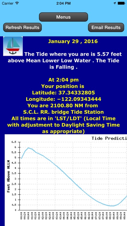 Gulf Tides - Date and Location