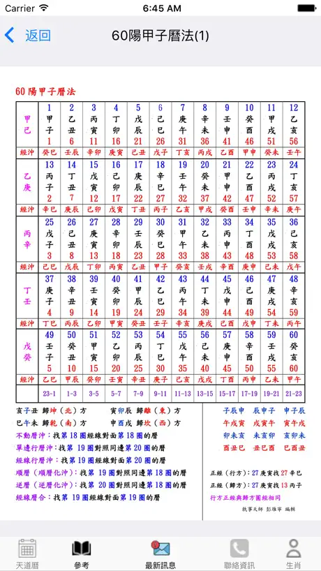 天道萬年曆