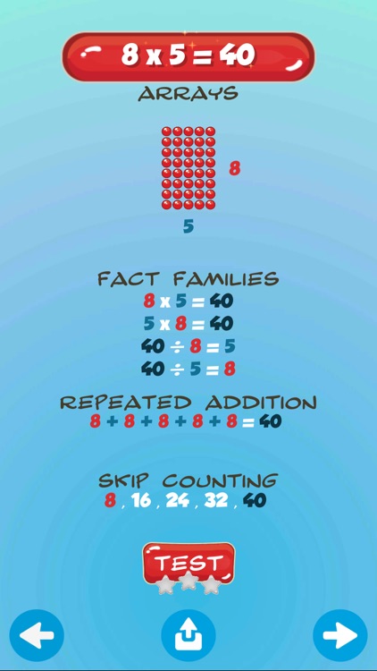 Let's Learn Multiplication