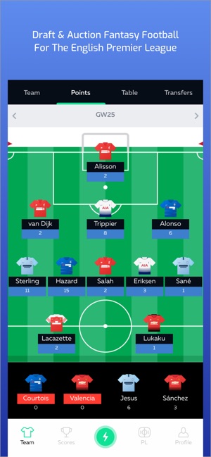 Draft Fantasy - Premier League Fantasy Football