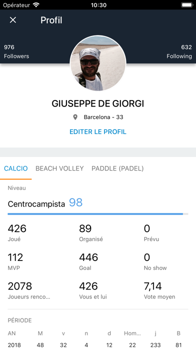 Screenshot #2 pour Fubles