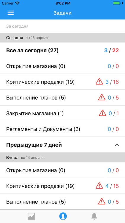 Giftoman Dashboard screenshot-3