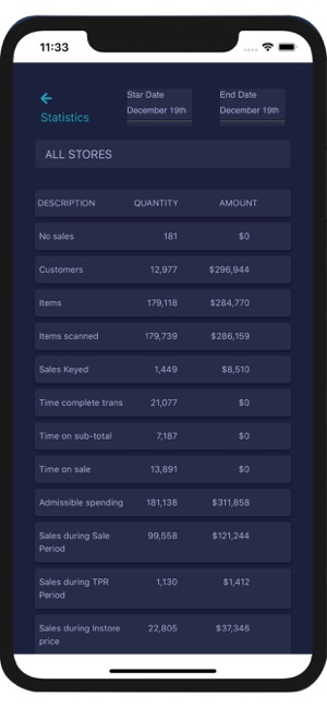 Tecnica Systems Report(圖4)-速報App