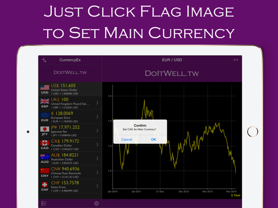 Screenshot #6 pour CurrencyEx Convert