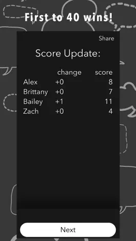 Game screenshot World's Hardest Questions hack