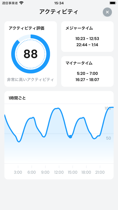 釣り場の天気 のスクリーンショット