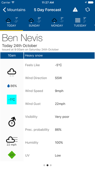Screenshot #3 pour Mountain Weather UK