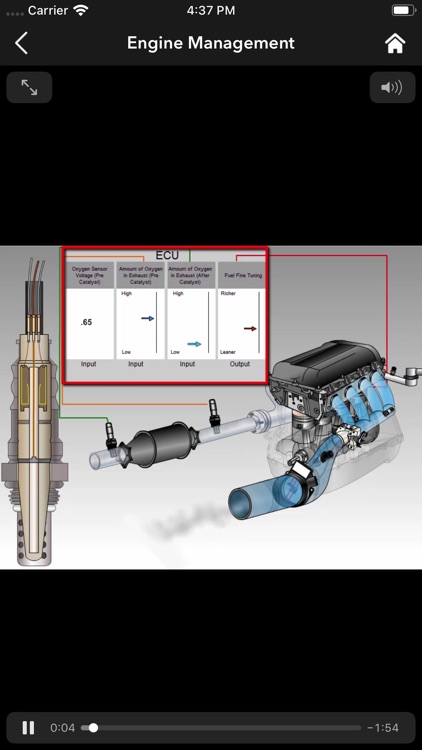 HI-TEC VEHICLE MANAGEMENT screenshot-3