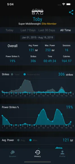Game screenshot Aqua Training Bag hack