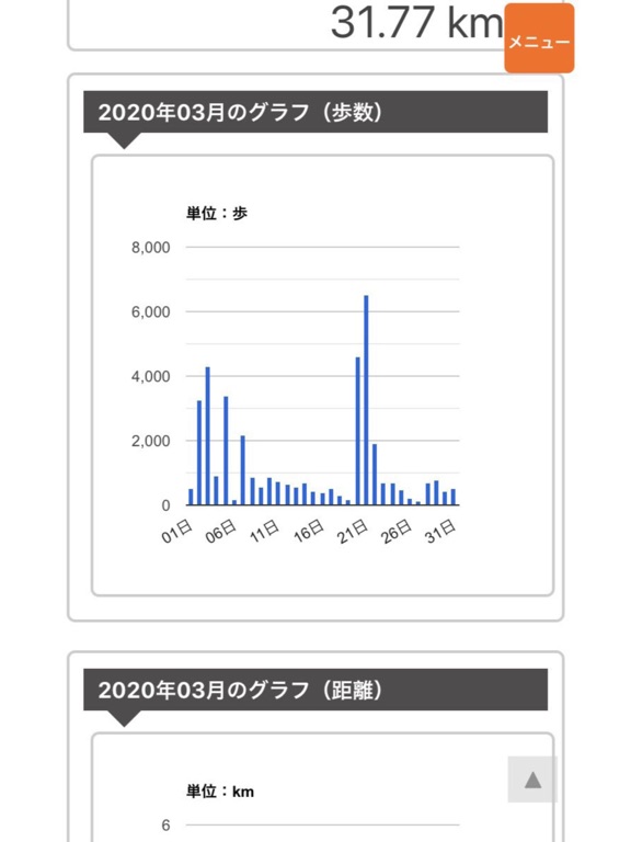 わかやま健康ポイントのおすすめ画像1