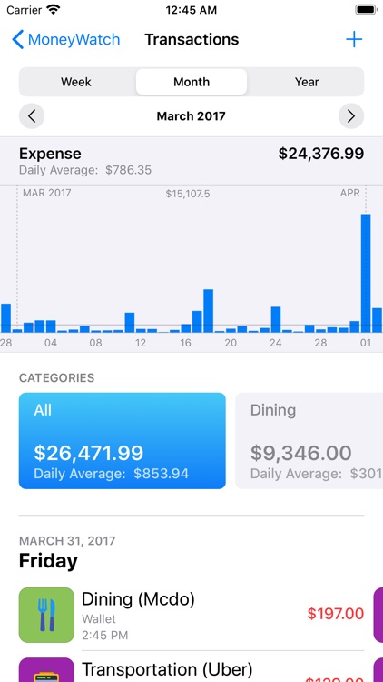 MoneyWatch: Finance Manager screenshot-4