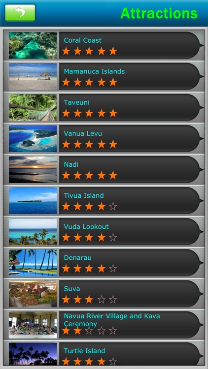 Fiji Islands Offline Map Guide