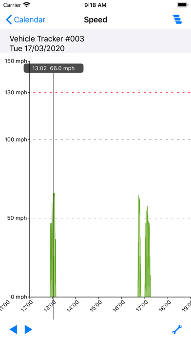 PACE Tracker Mobile Screenshot