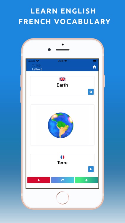 Learn French Vocabulary, Verbs
