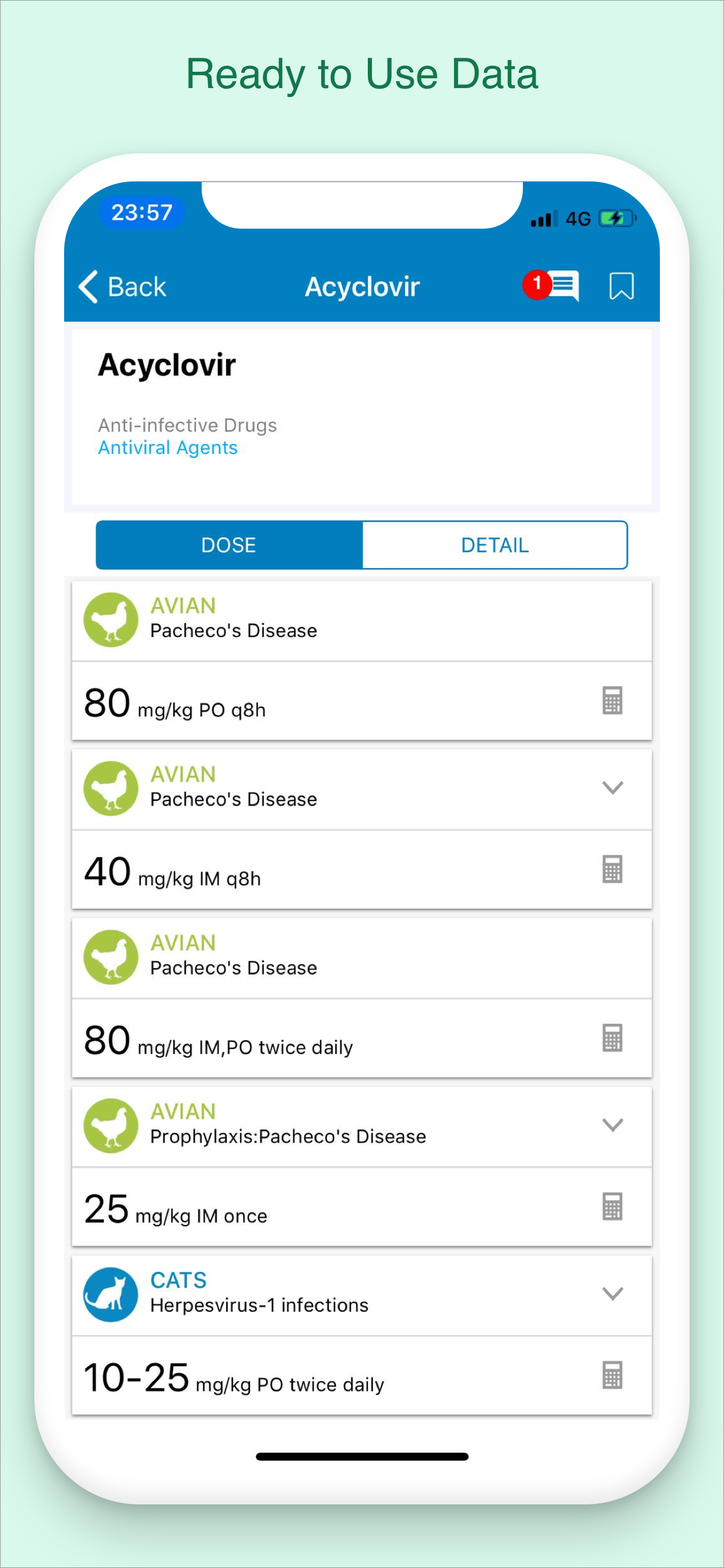 VetList - Vet Drug formulary
