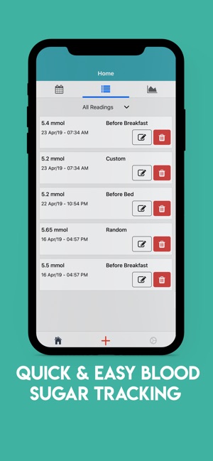 My Glucose Pal(圖1)-速報App