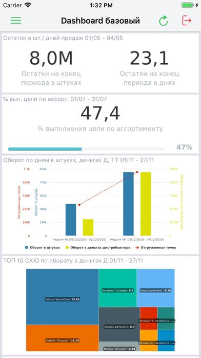 Screenshot #2 pour Spot2D reporting